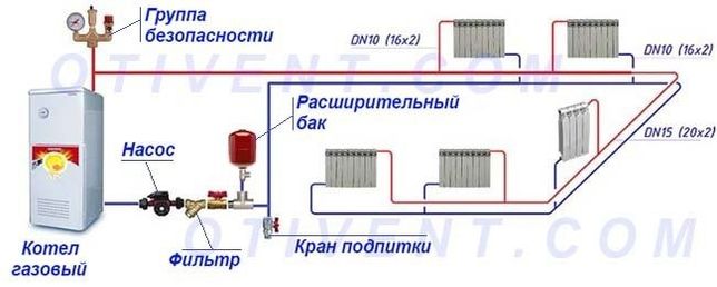 Схема отопления частного дома с газовым котлом Схема отопления частного дома с газовым котлом