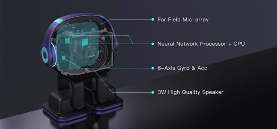 Robot EMO( GO HOME ) -stare perfectă,ca nou.