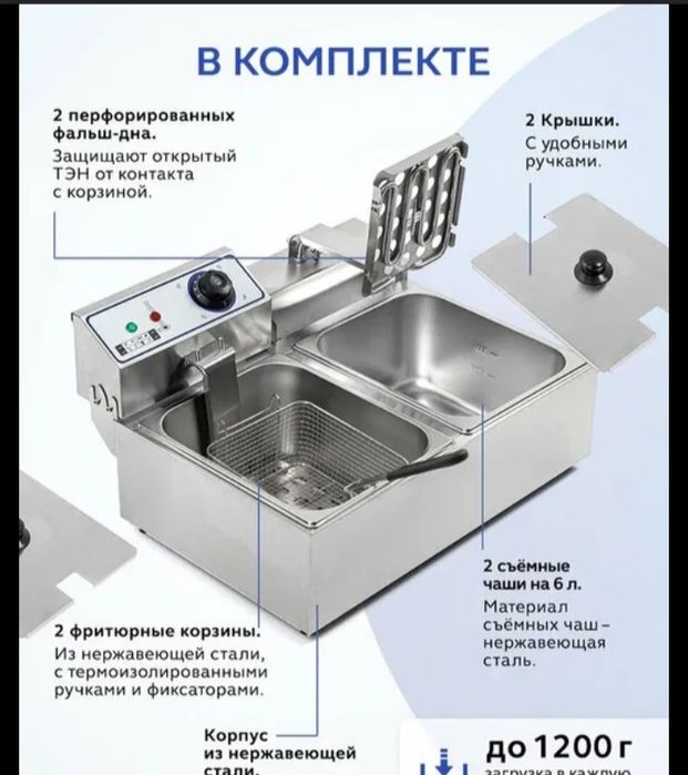 Фринитца пиширадиган электронные. Идеальный состояние