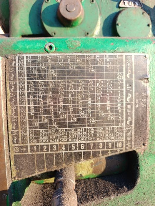 Токарный станок .