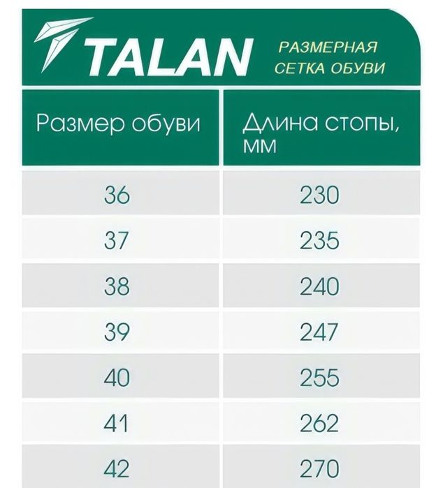 Спец обувь 42 размер
