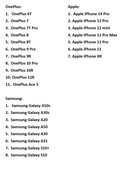 Оригинальные аккумуляторы NOHON для Xiaomi OnePlus POCO Samsung Apple