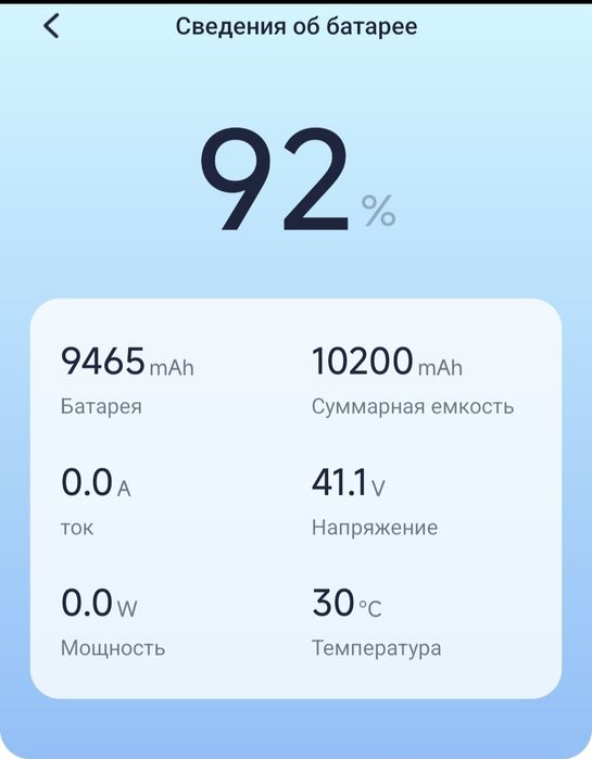 Электросамокат Ninebot F2