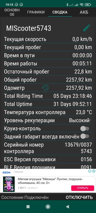 Электросамокат Xiaomi m 365