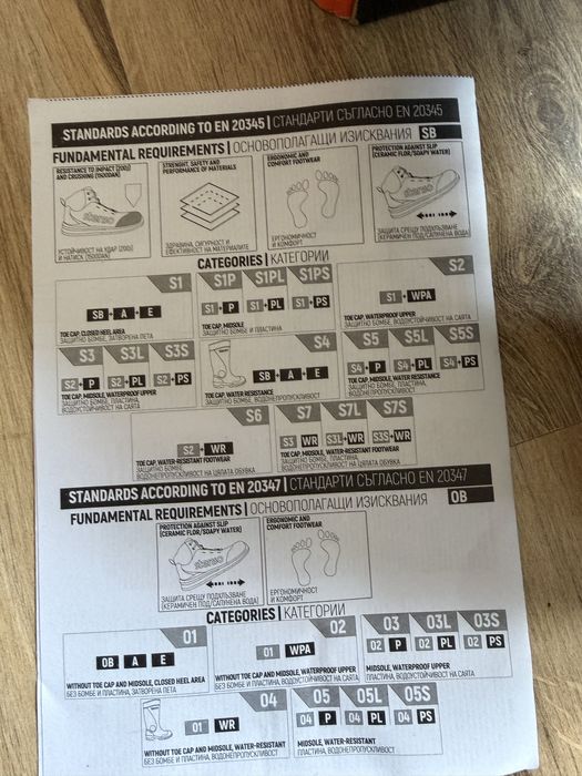 Мъжки боти от ест. кожа RULER S3S SR BROWN/BLACK !42 н