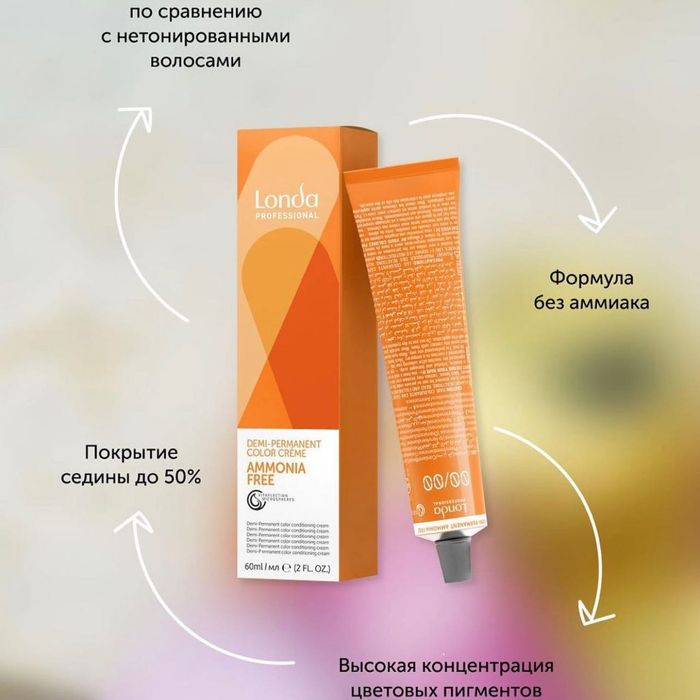 Окрашивание волос на красителях Londa