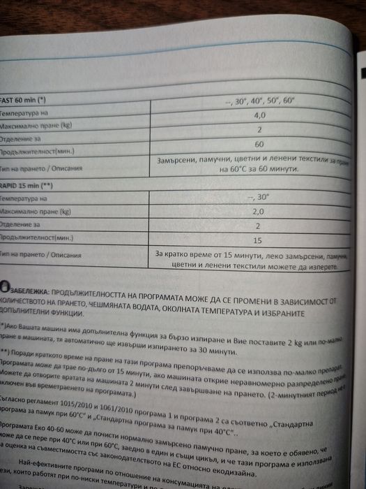 Пералня     FRAM