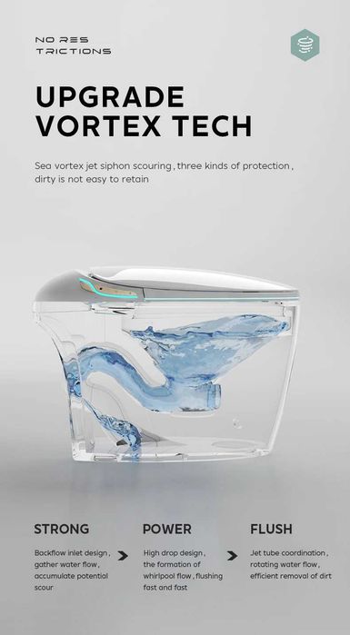 Смарт тоалетна тип "яйце" с биде, подгрев, сушене, масаж