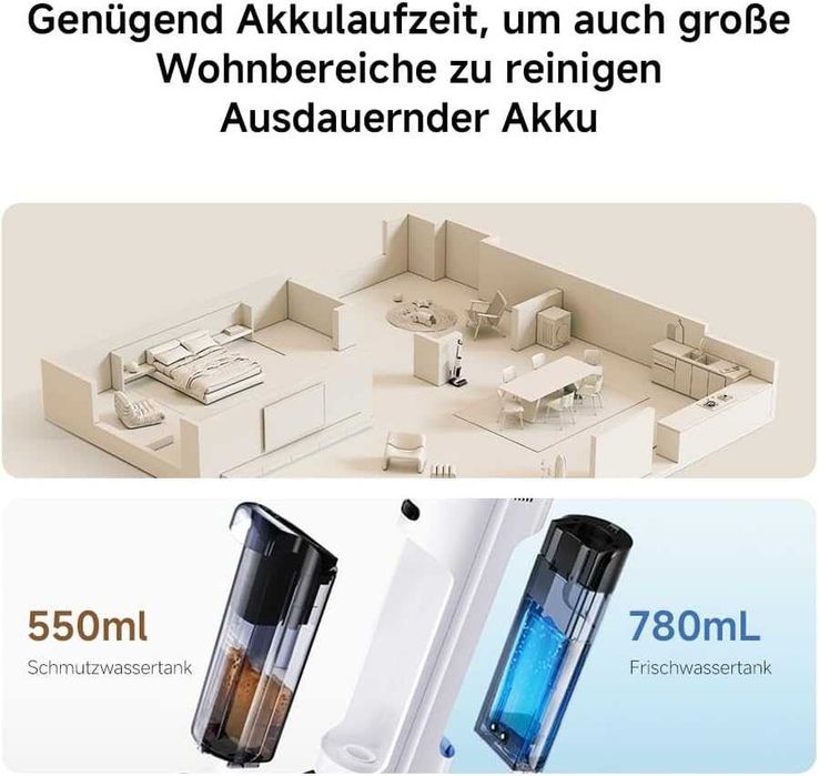 Xiaomi Truclean W20 3в1 прахосмукачка за мокро/сухо почистване