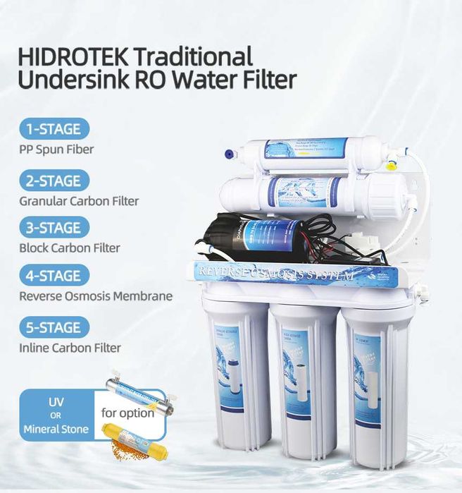 Фильтр для воды Американский