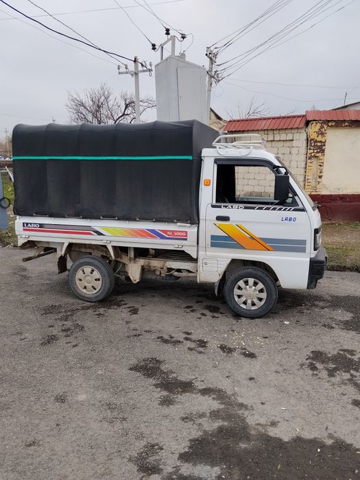 Labo2020 chi yil tentli usti ochilib. Yopiladi