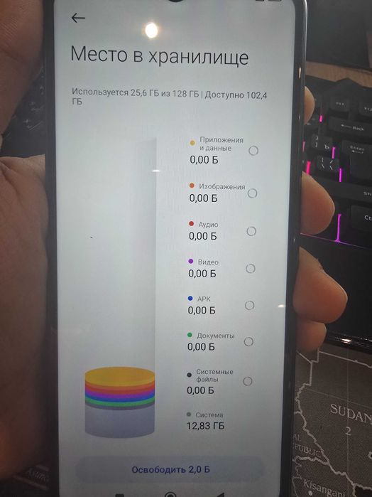 Redmi 12c 128/4 срочно продается