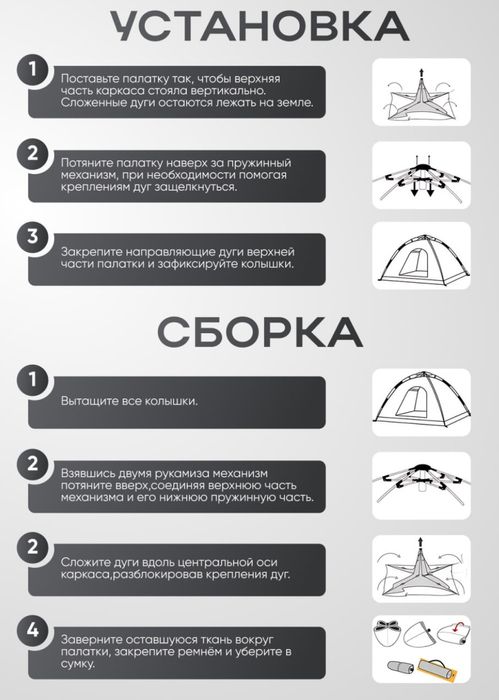 Палатка для кемпинга.