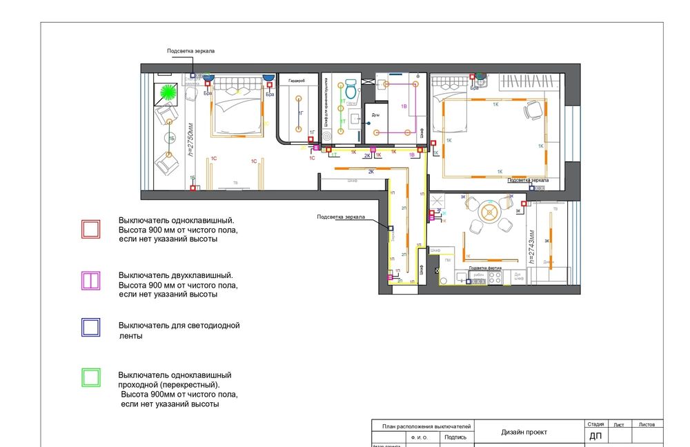 Технический дизайн проект
