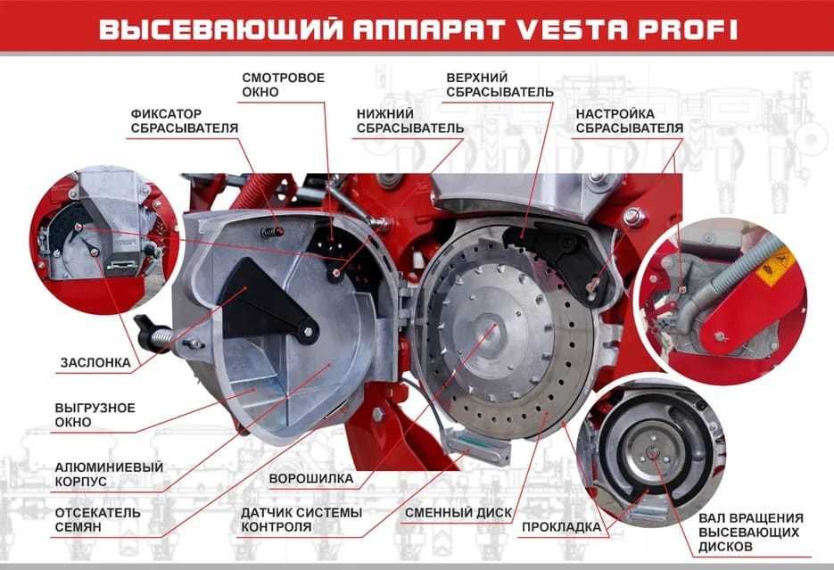 сеялка веста профи 8