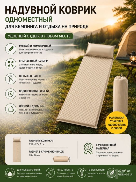 Каримат для пикника и для отдыха на природе