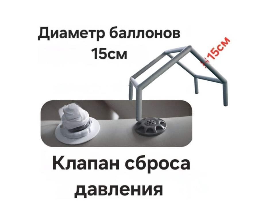Палатка размер 3x2 ... высота 2м