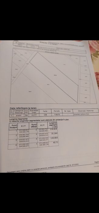 Teren Intravilan  Sabareni