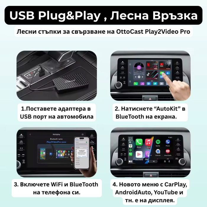 OttoCast Play2Video Pro – CarPlay, Android Auto, YouTube & Netflix НАЛИЧНИ НА СКЛАД!!