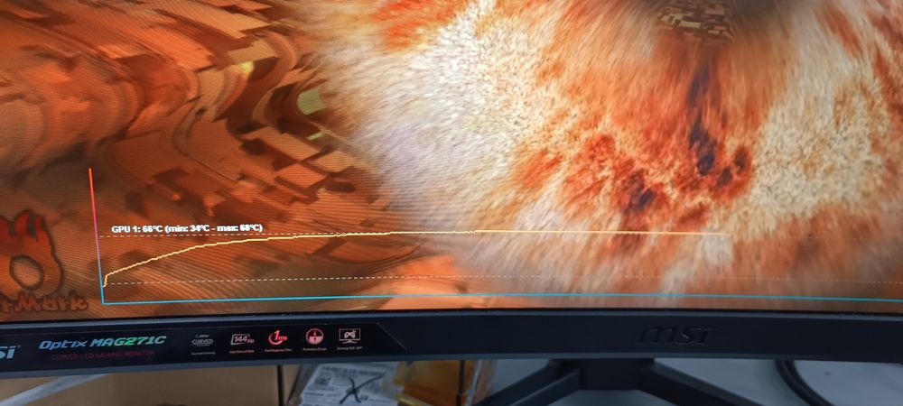 Видеокарта Asus ROG STRIX GeForce GTX 1070 Ti