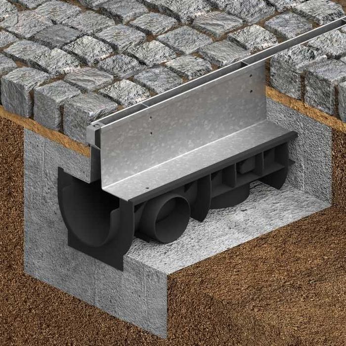 Отмостка и дренаж скрытые лотки для ландшафт, бордюри, люки