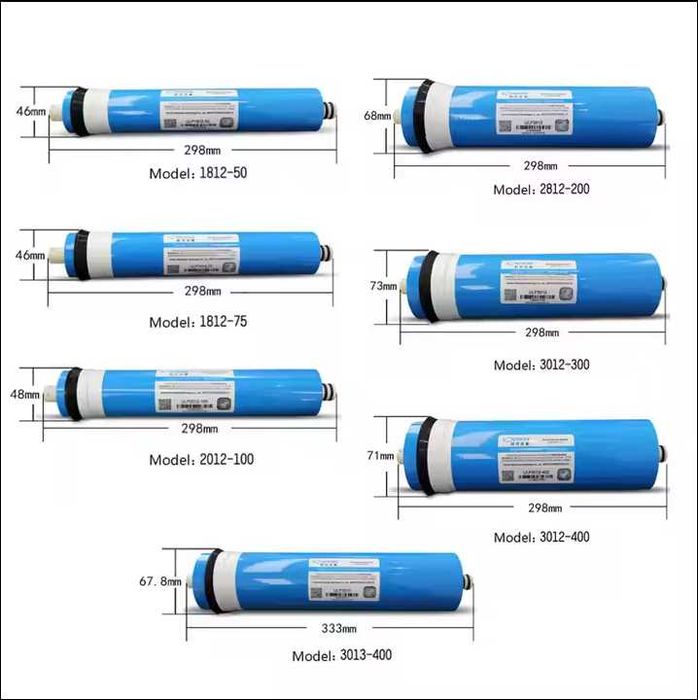 Обратно осмотическая Мембрана 50/ 75/ 100 / 200 / 300 / 400G vontron