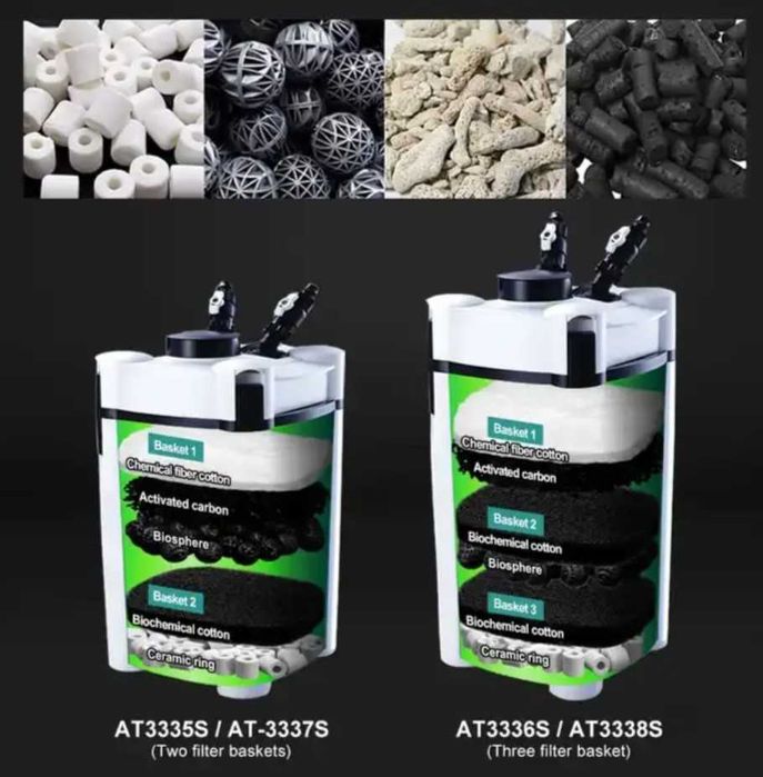 Внешний фильтр Atman разного вида от первых рук