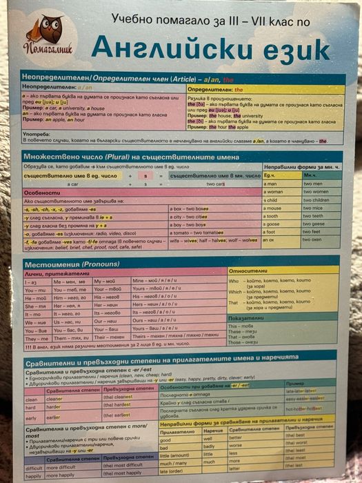 Учебно помагало по Английски език 3-7 клас