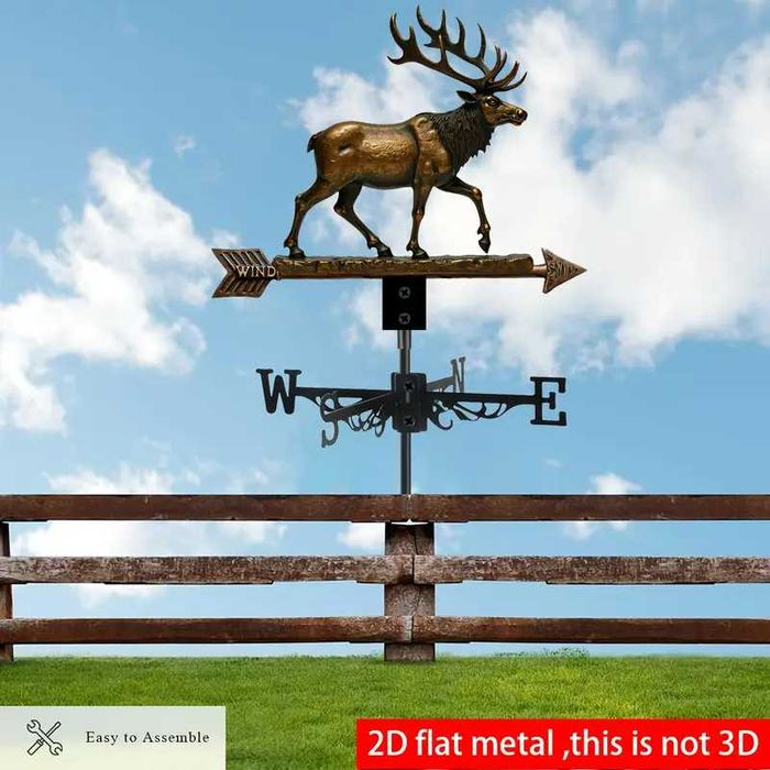 Ветропоказател , ветропоказатели - видове