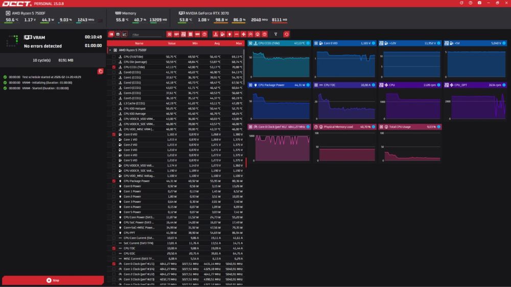 Видеокарта Aorus MASTER RTX 3070