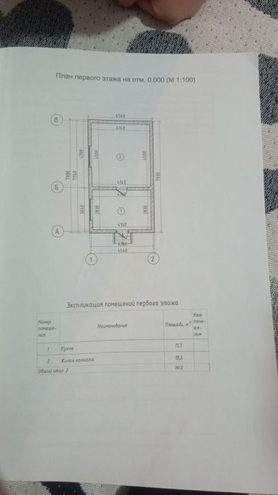 2 болмелі времянка 12 милион.