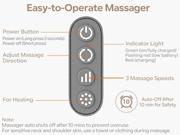 Безжичен 2в1 5D шиацу масажор със загряваща функция, day wolf