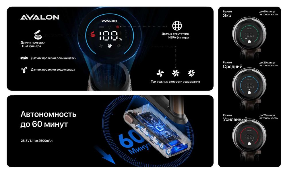 Беспроводной пылесос AVALON-VCC 4515 Hyper X