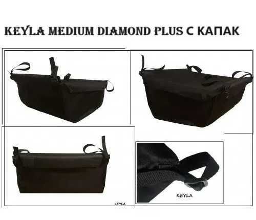 Багажник детска количка - 6 ВИДА