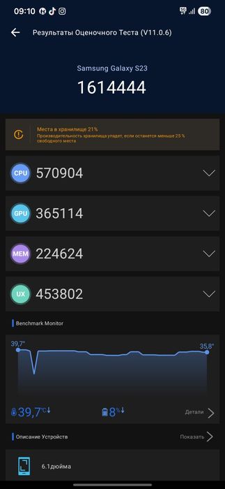 Samsung S23 Шымкент