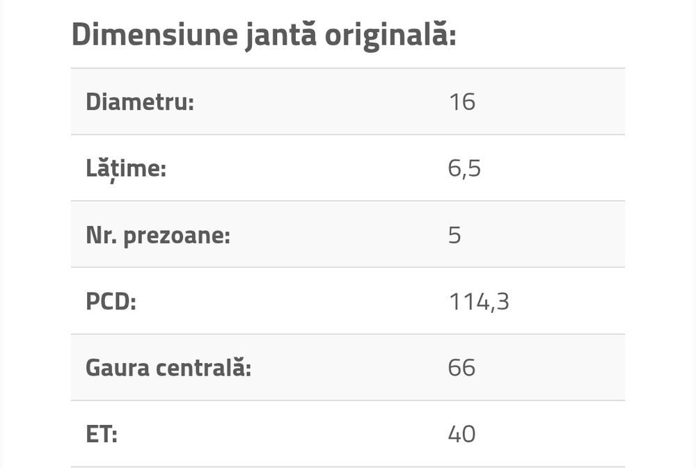 Jante aliaj R16 Nissan 5x114,3 cu cauciucuri de vara