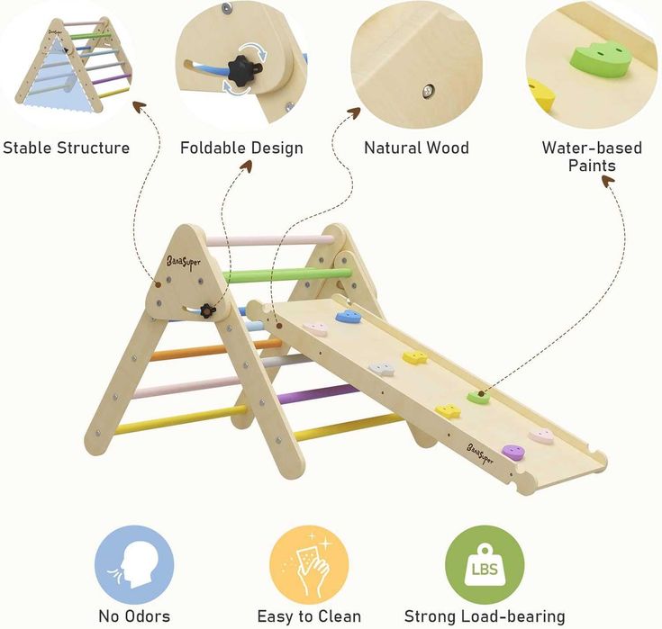 Triunghiul Montessori Pikler cu Rampa Reversibila, REDUS de la 860RON