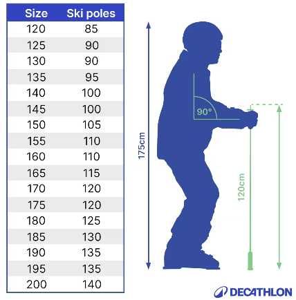 Нови телескопични карбонови щеки KOMPERDELL.