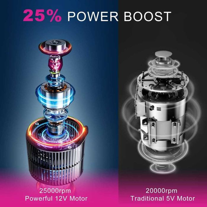 Електрическа пила за нокти 25000 об. 12 в 1 Професионален за гел нокти