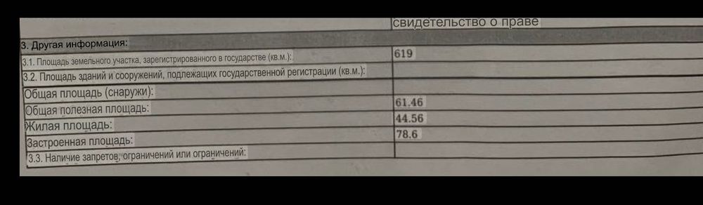 Продается участок 6 соток 4. 6 sotix yer uchastkasi uy bilan sotiladi