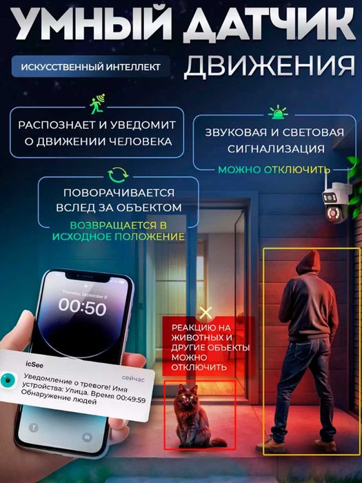 Умная PTZ камера для улицы и дома с Wi-Fi камера видеонаблюдения