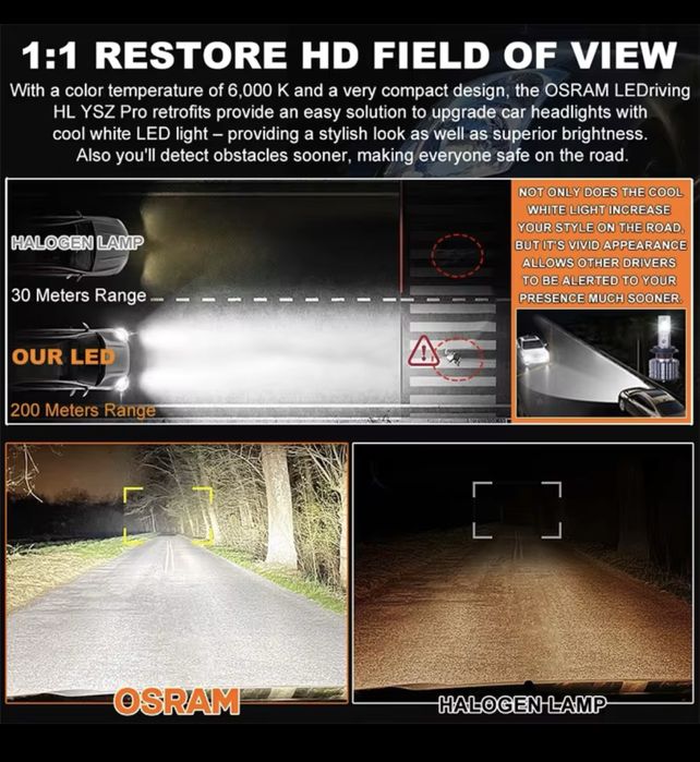 Osram 6000K Headlight Led H-7 w 80w крушки за кола лед с вентилатор