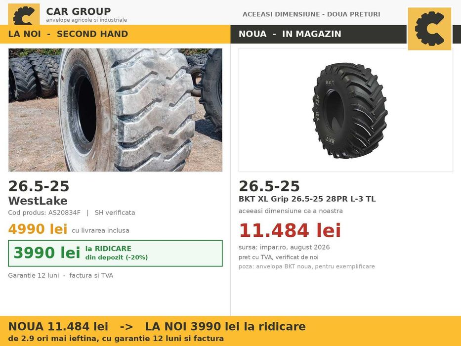 Cauciucuri 26.5-25 WestLake CB386 Anvelope Incarcator Frontal Mare Radiale SH GARANTIE Factura 23.5-25