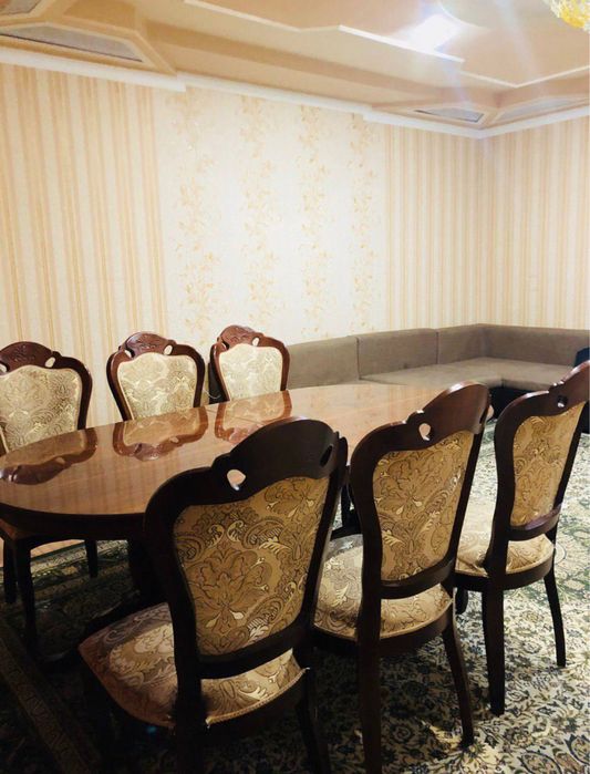 Аренда долгосрочная