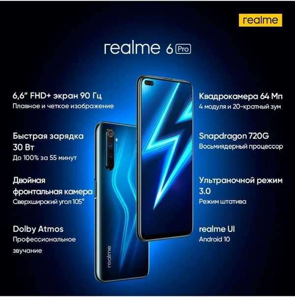 Как поменять местами экраны realme