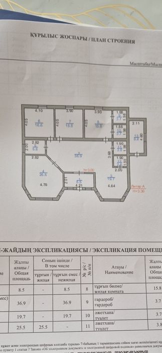 СДАМ ДОМ в аренду.