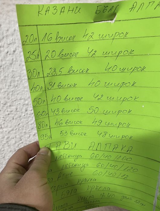 Тави и казани алпака