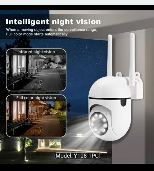 Camera de supraveghere  inteligenta