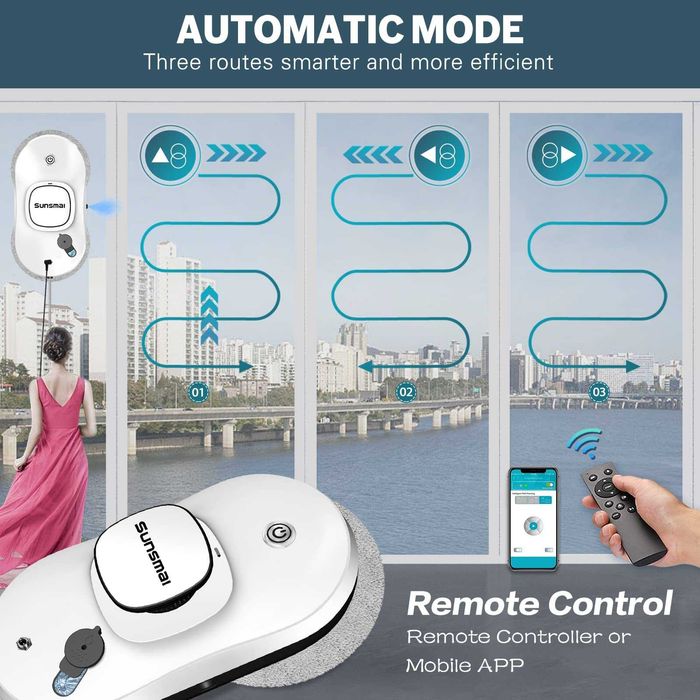 Robot smart/inteligent pentru curatarea/spalarea geamurilor