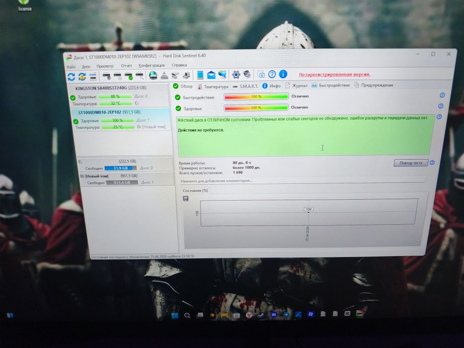 Продам жёсткие диски